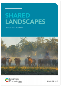 GasFields Commission 'Shared Landscapes - Industry Trends' Report Cover Page