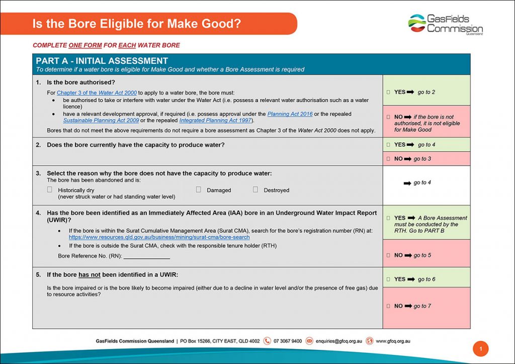 Bore Assessments - GasFields Commission Queensland